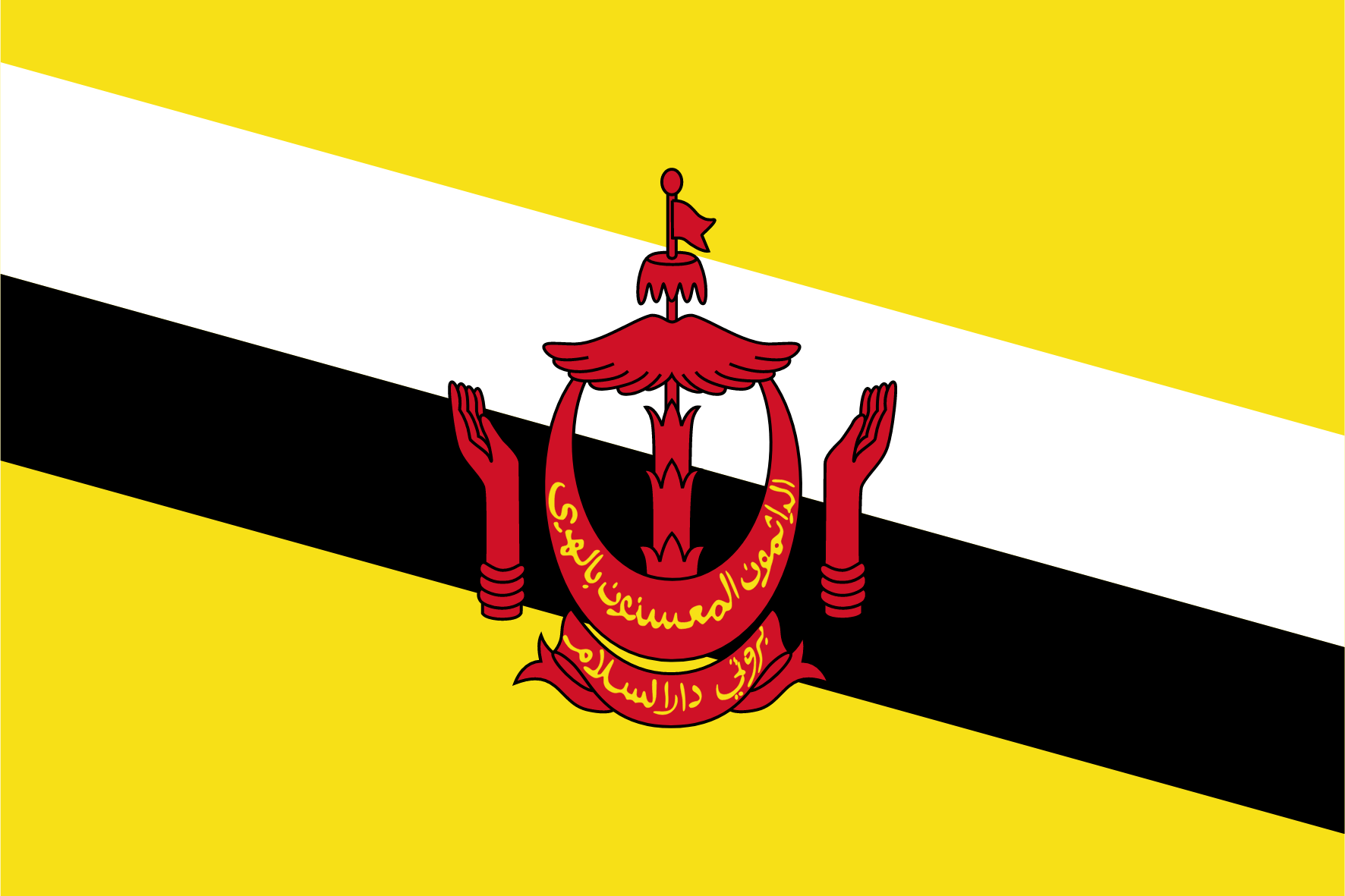 Online- und Mobile-Panel in Brunei