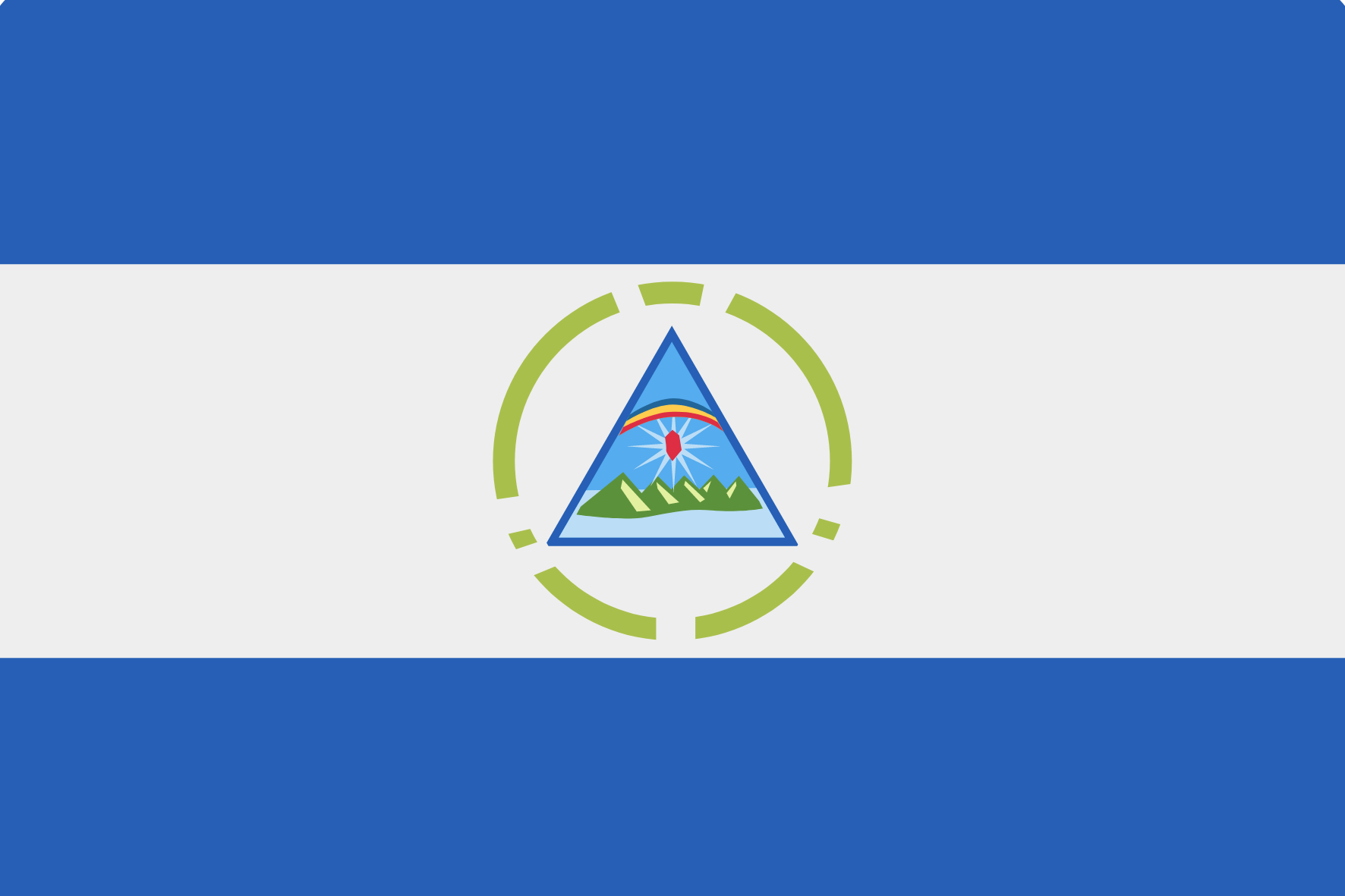 Marktforschungspanel in Nicaragua