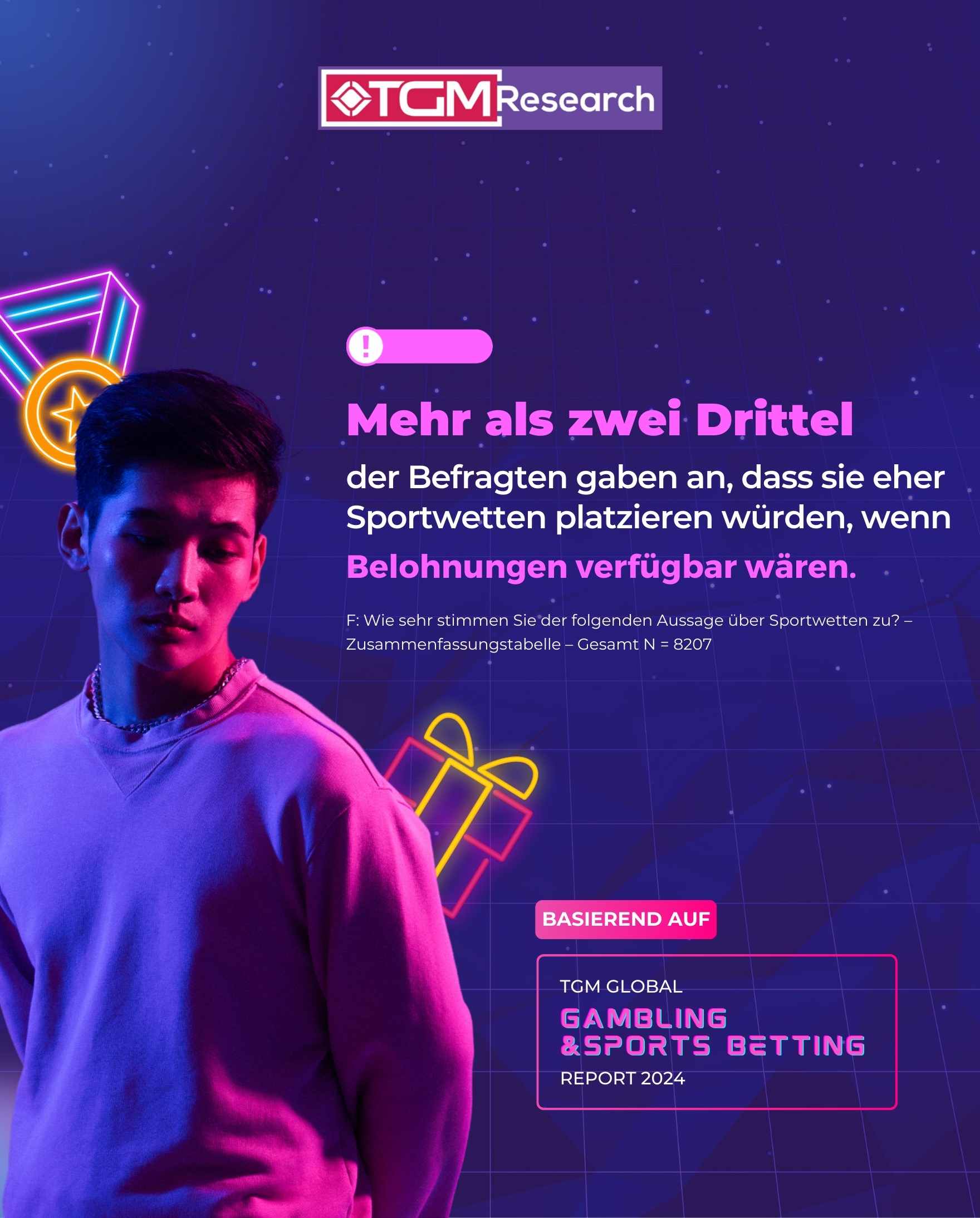 „Gamification“ treibt das Engagement im Sportwetten voran