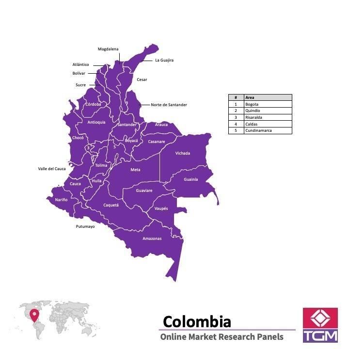 ONLINE-PANEL IN KOLUMBIEN |  Marktforschung in Kolumbien