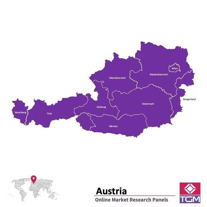 ONLINE-PANEL IN ÖSTERREICH |  Marktforschung in Österreich