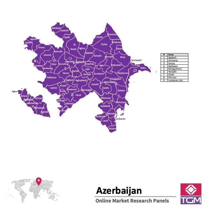 ONLINE-PANEL IN ASERBAIDSCHAN |  Marktforschung in Aserbaidschan