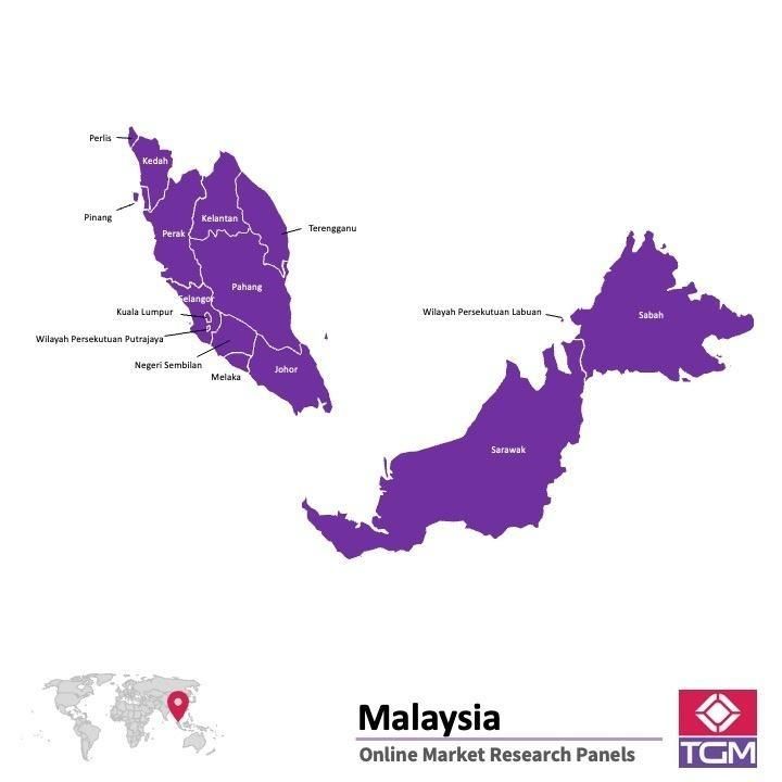 ONLINE-PANEL IN MALAYSIA |  Marktforschung in Malaysia