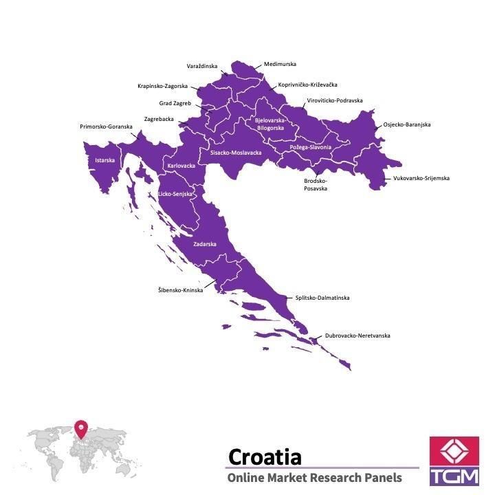 ONLINE-PANEL IN KROATIEN |  Marktforschung in Kroatien