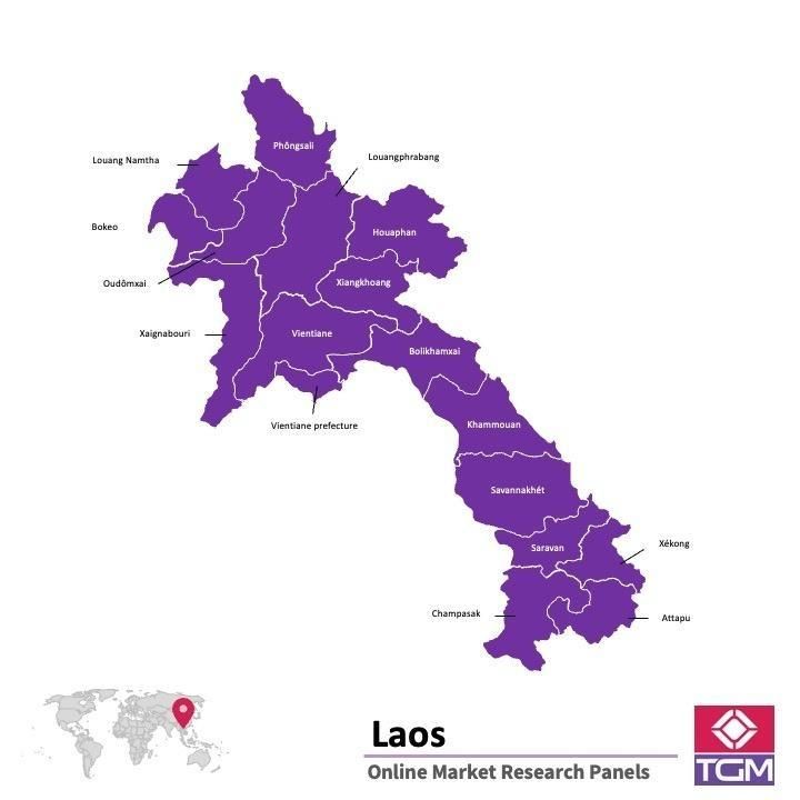 ONLINE-PANEL IN LAOS |  Marktforschung in Laos
