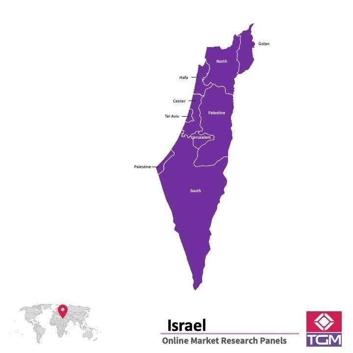 ONLINE-PANEL IN ISRAEL |  Marktforschung in Israel